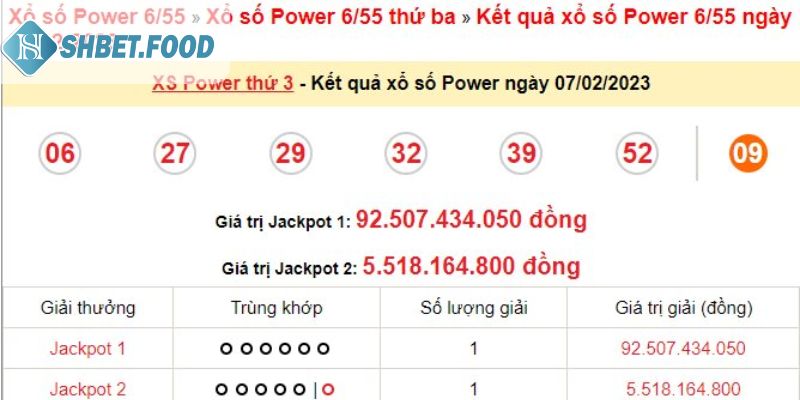 Xổ số Power 6/55 với phần thưởng siêu hấp dẫn